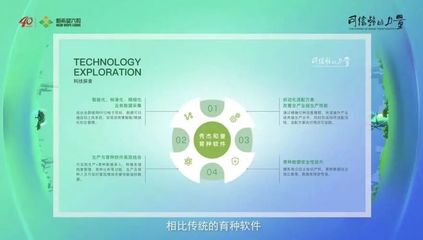新希望六和召开2021企业社会责任报告发布会!