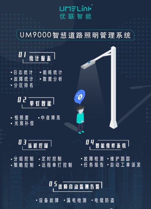 精彩回顾 专访优联智能产品研发总监 以更简单的方式实现真正的 按需照明