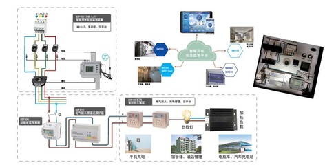CFIC2018 智慧用电领军品牌--盛善电气