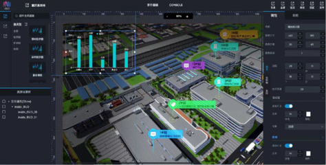 IDC报告:软通智慧入选"中国数字孪生城市技术提供商"图谱