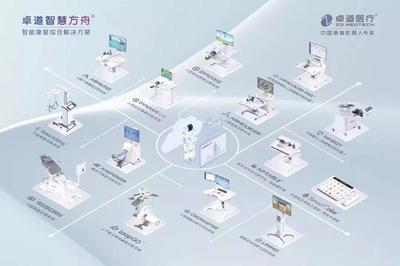 卓道医疗完成过亿元B轮融资，丹麓与恒旭联合领投加速智能康复研发