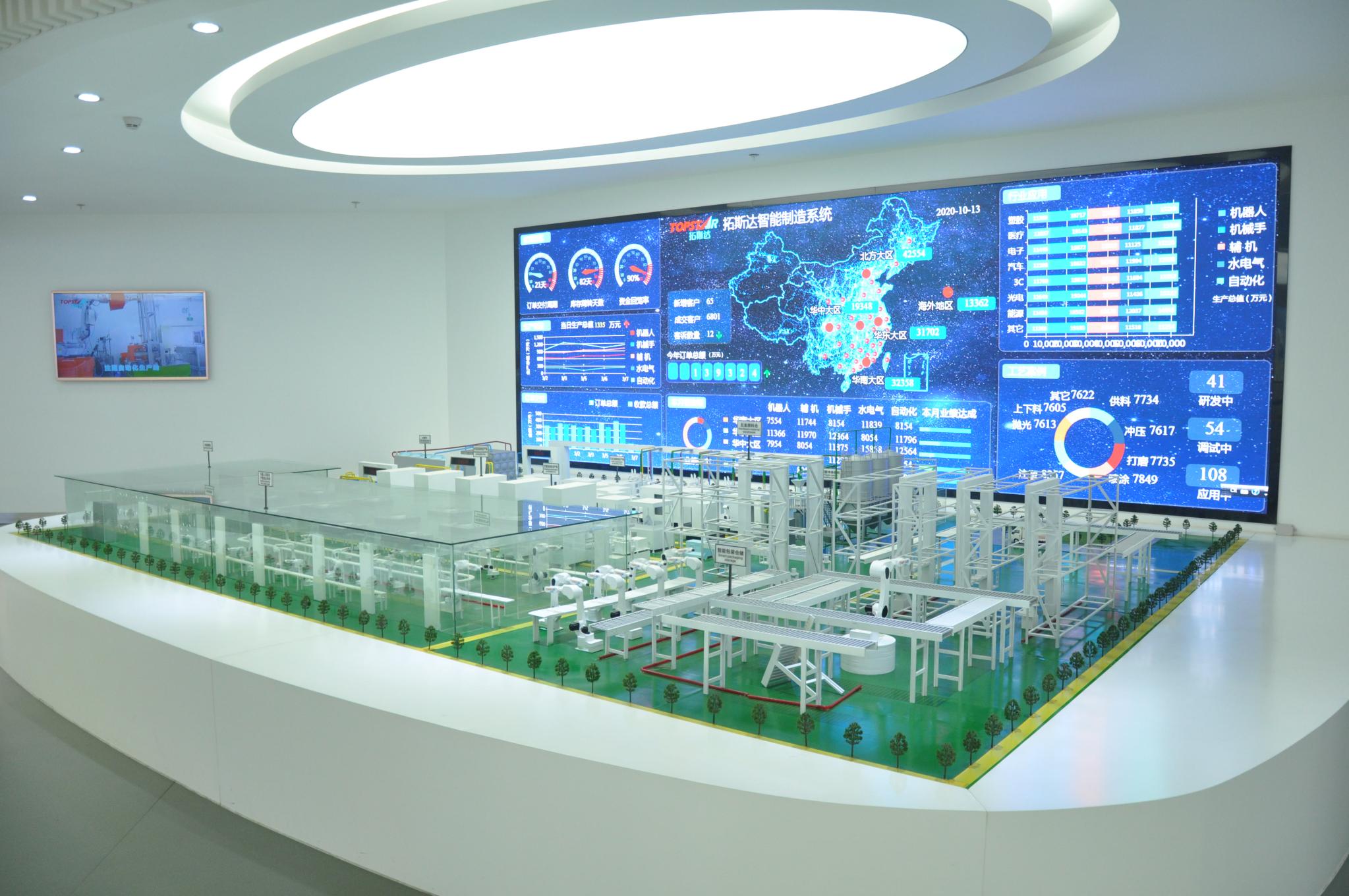 提升核心技术，助力工业‘智’造高质量发展——以智能研发为核心驱动